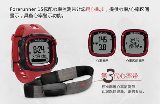 初級跑友首選！佳明Forerunner15腕表 Forerunner15 跑步腕表 Garmin 佳明 智能手表  第4張