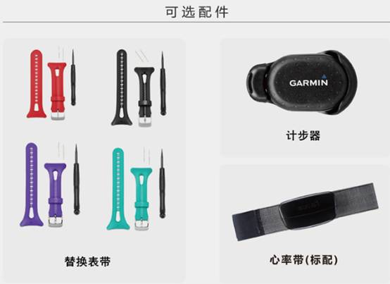 初級跑友首選！佳明Forerunner15腕表 Forerunner15 跑步腕表 Garmin 佳明 智能手表  第6張