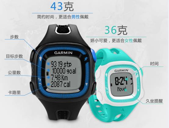 初級跑友首選！佳明Forerunner15腕表 Forerunner15 跑步腕表 Garmin 佳明 智能手表  第7張