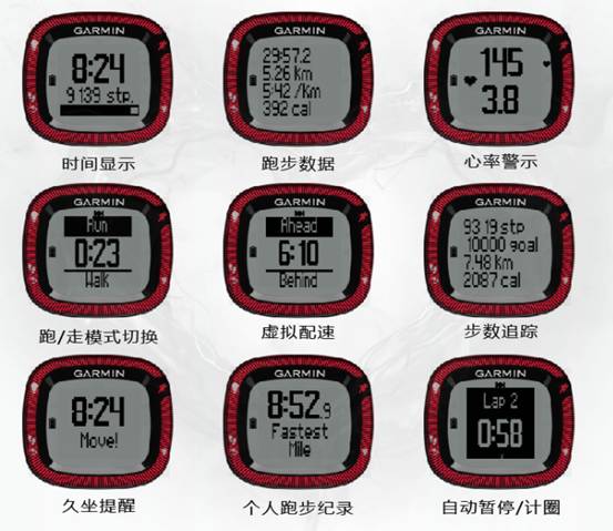 初級跑友首選！佳明Forerunner15腕表 Forerunner15 跑步腕表 Garmin 佳明 智能手表  第9張