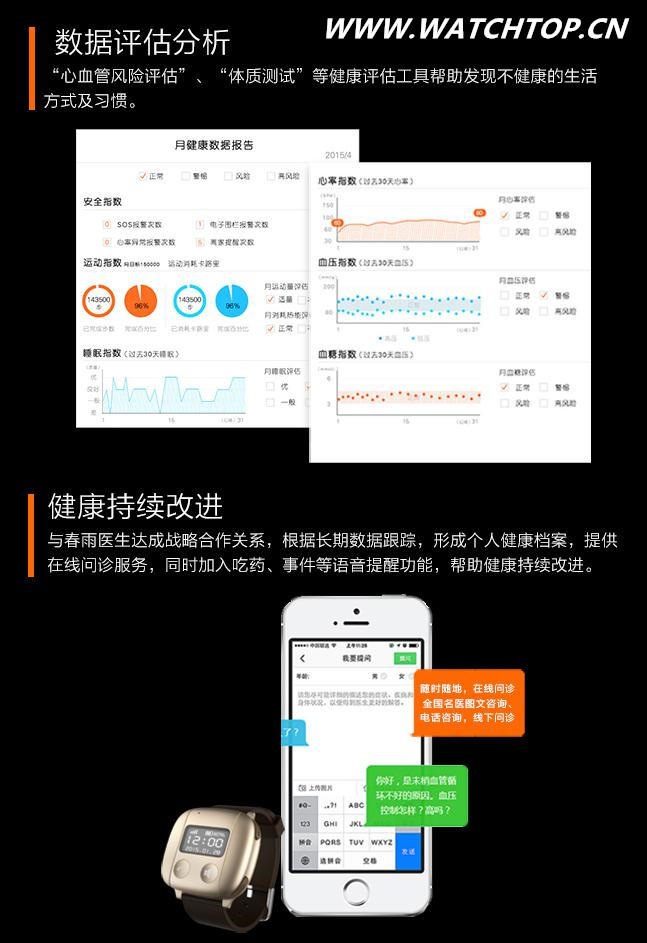愛牽掛腕表再推新品 京東眾籌強勢首發 愛牽掛 京東 腕表 熱點動態  第4張