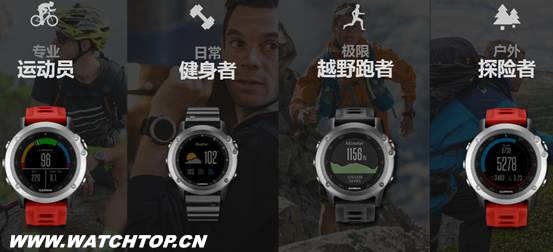 Fenix3全能戶外運動腕表解析  騎行篇 Fenix3 腕表 戶外運動 熱點動態(tài)  第2張