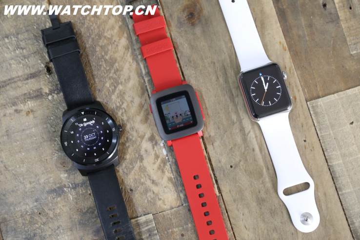 Apple Watch主導2015年智能手表市場