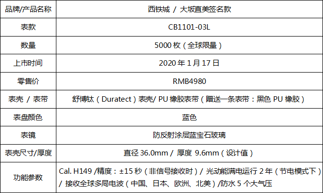 2020澳網開賽在即 西鐵城推出大坂直美簽名款限量腕表 大坂直美 光動能 西鐵城 行業資訊  第5張